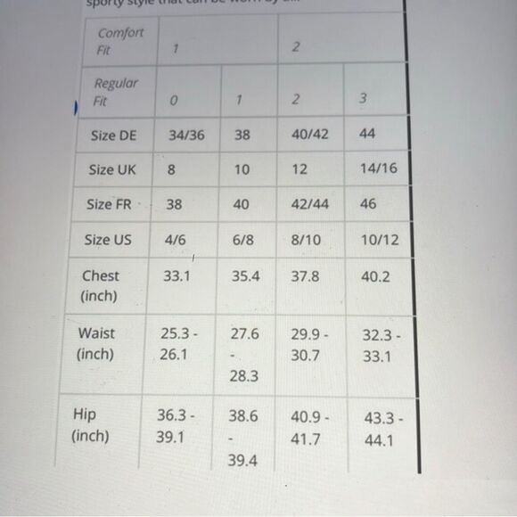 T3. Oska 505 dark wash jeans size 2– US:8/10 - Picture 5 of 5